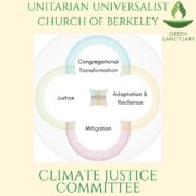 Celebration of our Sacred Earth April 2026 Activities